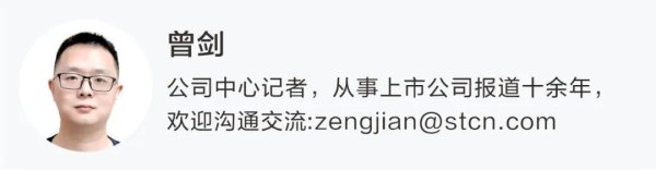 博星优配 这只A股龙头再次实施中期分红！今年超200家公司公告！