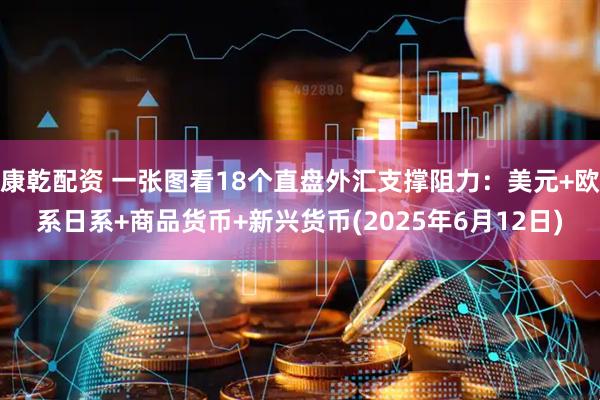 康乾配资 一张图看18个直盘外汇支撑阻力：美元+欧系日系+商品货币+新兴货币(2025年6月12日)
