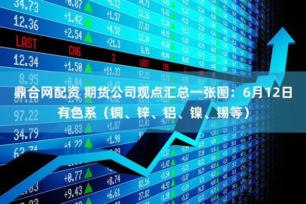 鼎合网配资 期货公司观点汇总一张图：6月12日有色系（铜、锌、铝、镍、锡等）