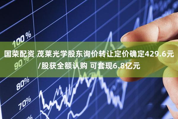 国荣配资 茂莱光学股东询价转让定价确定429.6元/股获全额认购 可套现6.8亿元